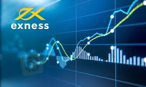 Trading Made Easy MT4 Exness for Window Mobile Trading Made Easy MT4 Exness for Window Mobile